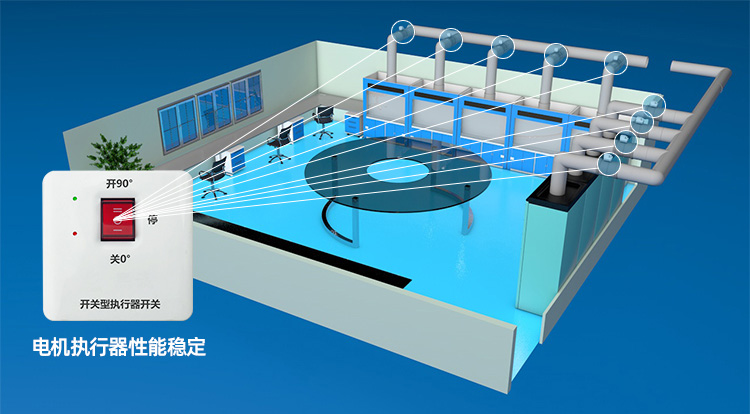 PP電動風(fēng)閥電機(jī)執(zhí)行器開關(guān) PP電動風(fēng)閥電機(jī)執(zhí)行器開關(guān)